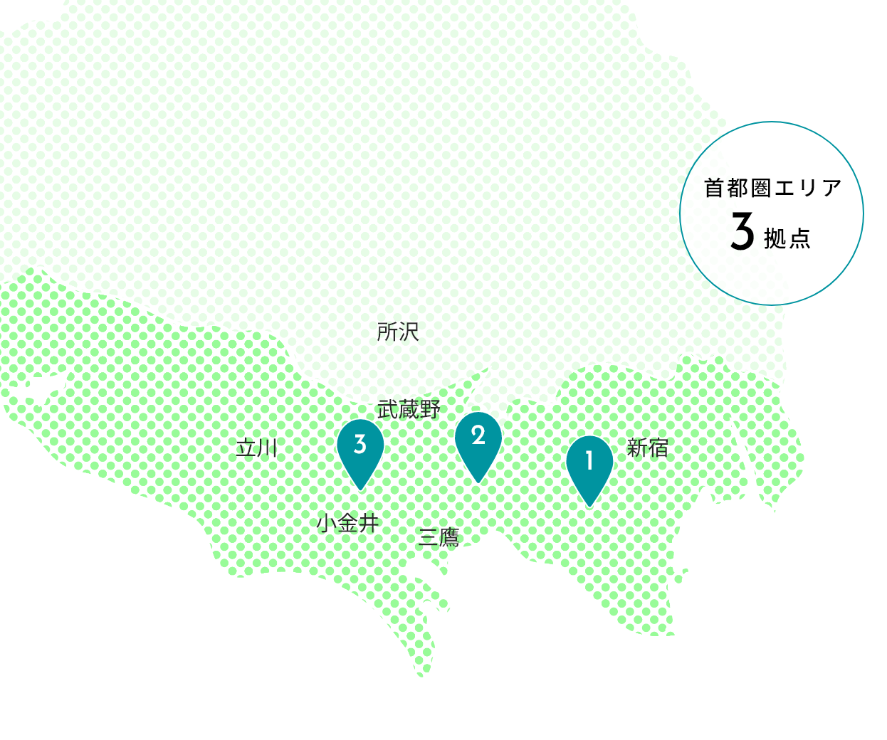 首都圏エリア 不動産部門